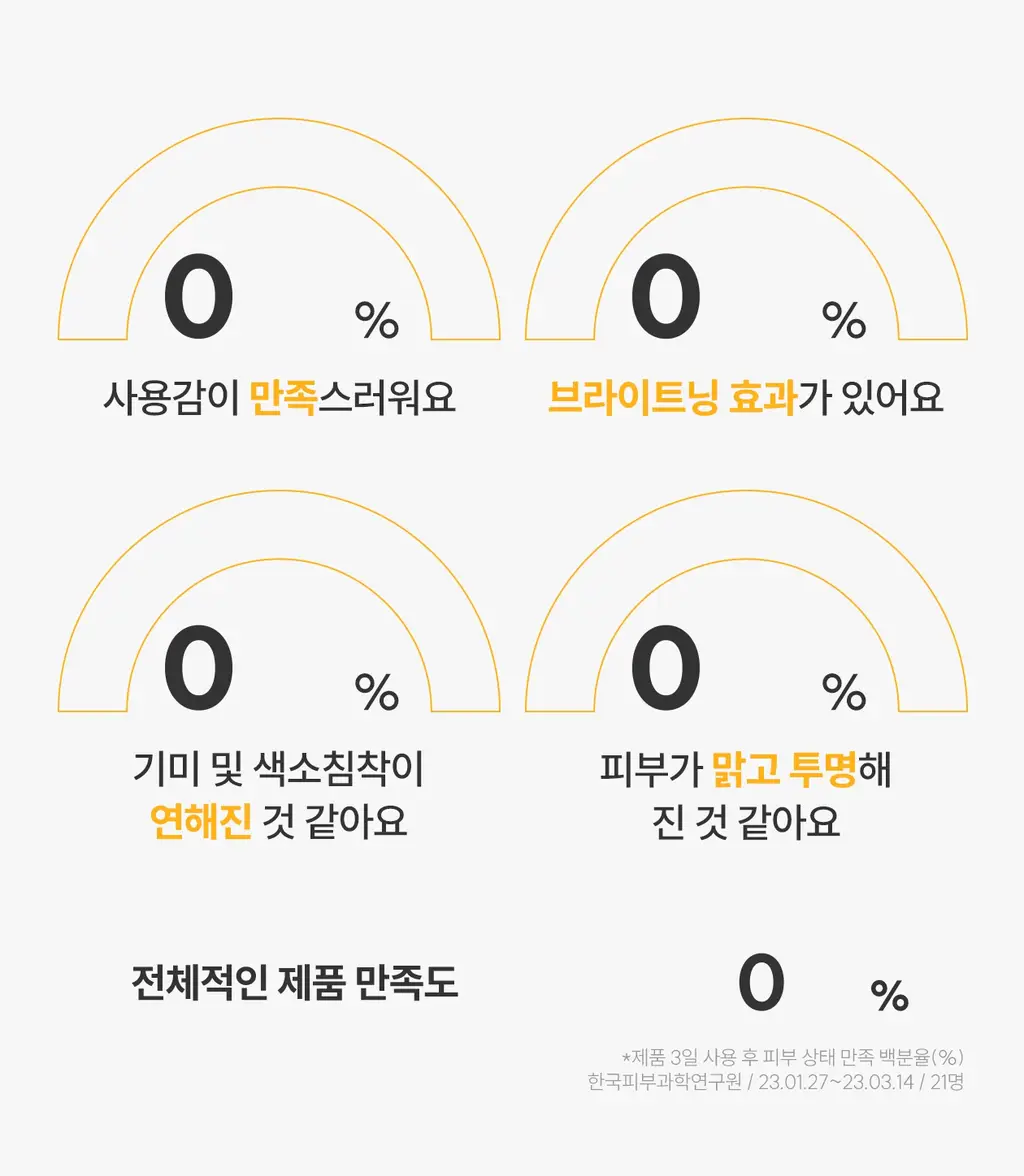 [3일 잡티흔적케어 / 비타민C앰플] 로벡틴 비타 다크 스팟 세럼 30ml 상세페이지 14